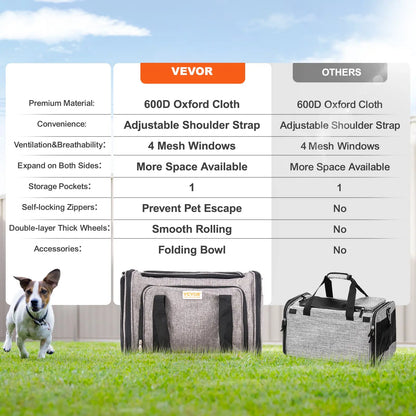 VEVOR Airline Approved Rolling Cat Carrier with Wheels, Telescopic Handle, and Shoulder Strap, Includes Folding Bowl